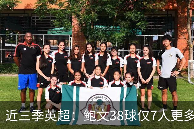 近三季英超：鲍文38球仅7人更多，25助仅萨拉赫B费更多
